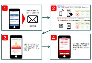 サンプルイメージ